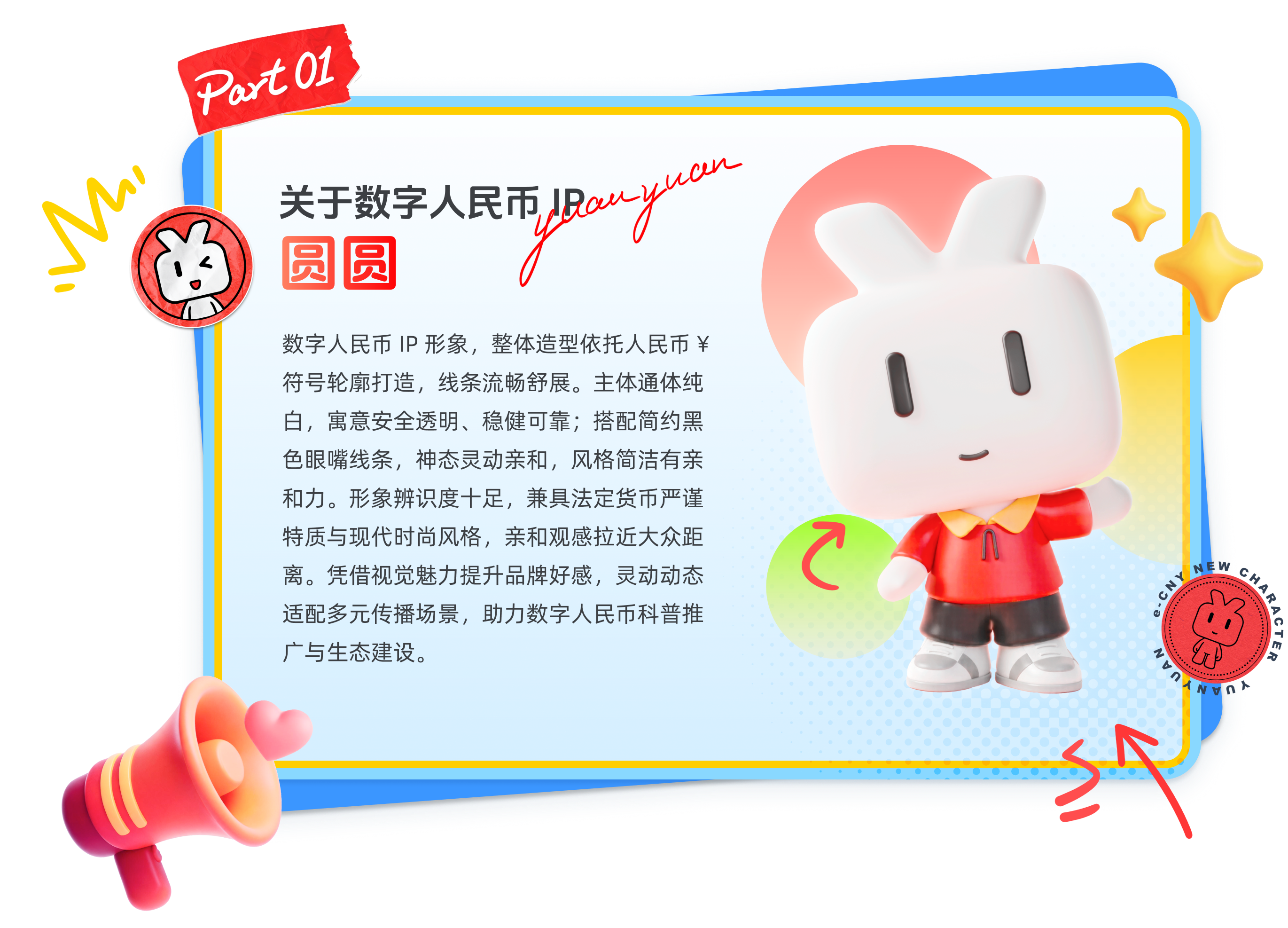 关于数字人民币IP圆圆