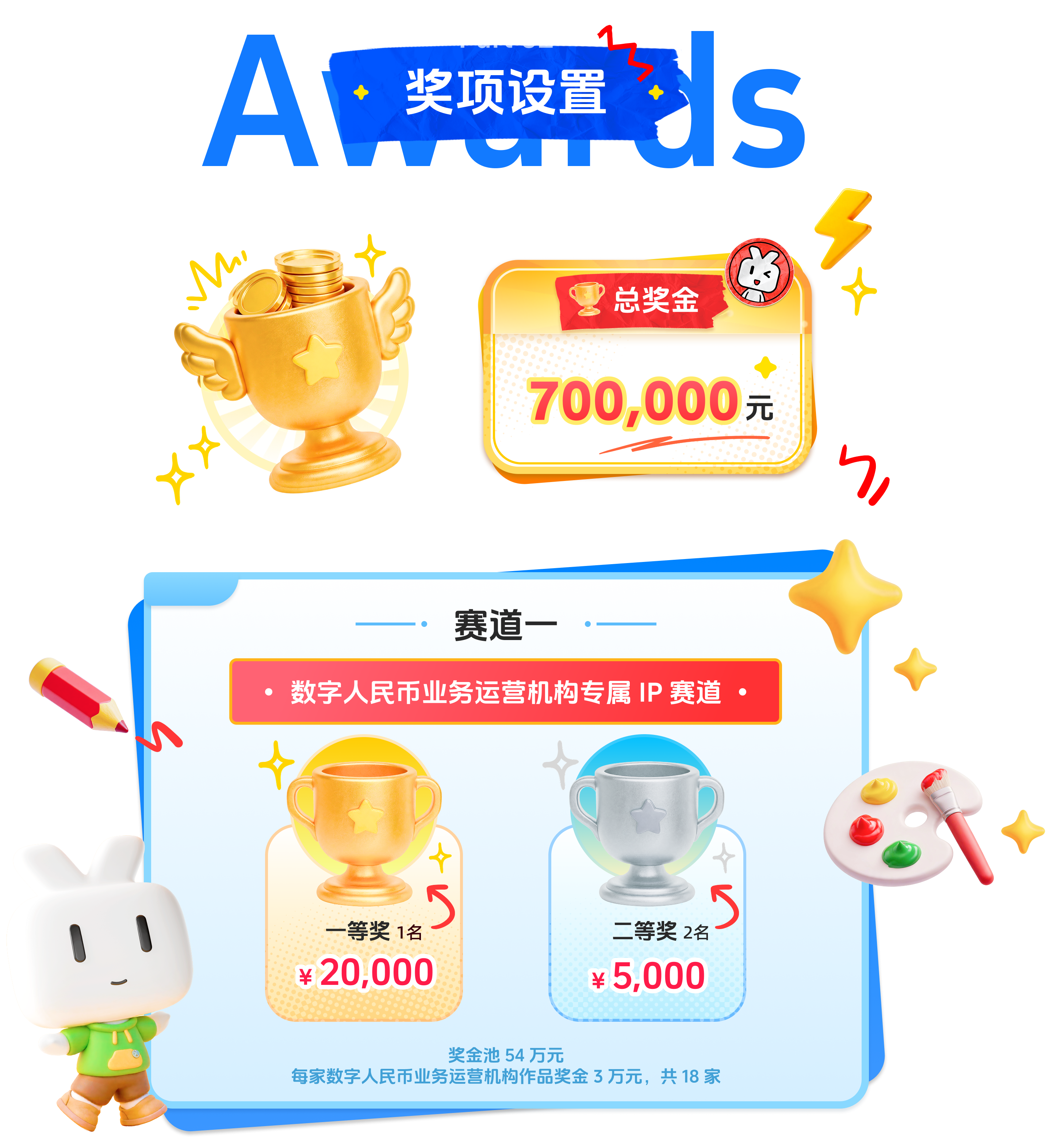 奖项设置一