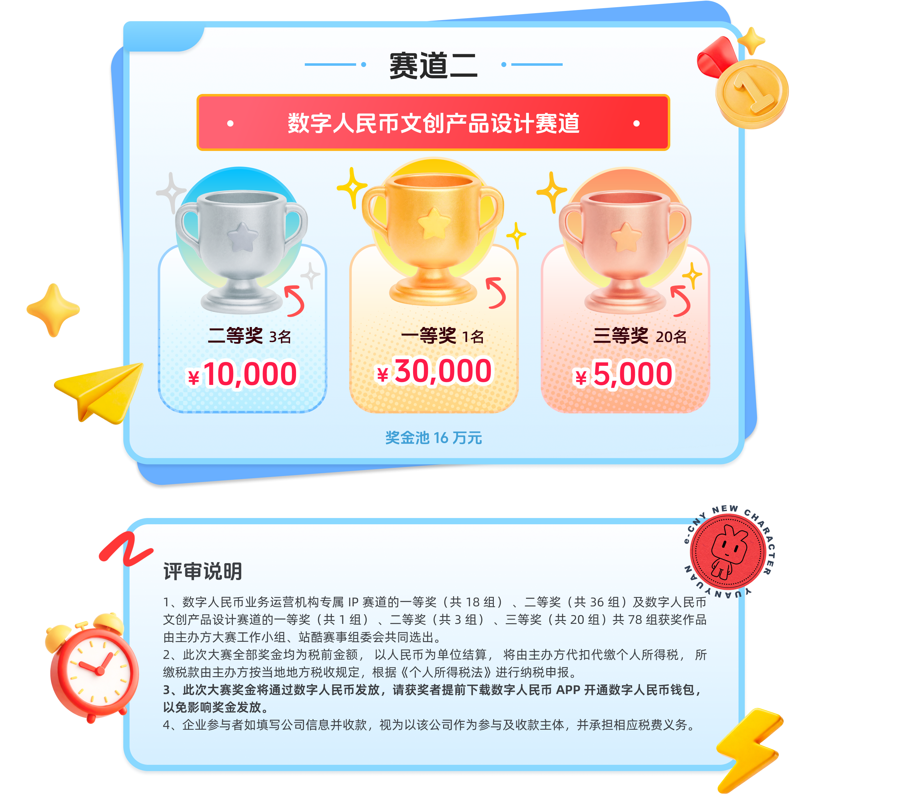 奖项设置二