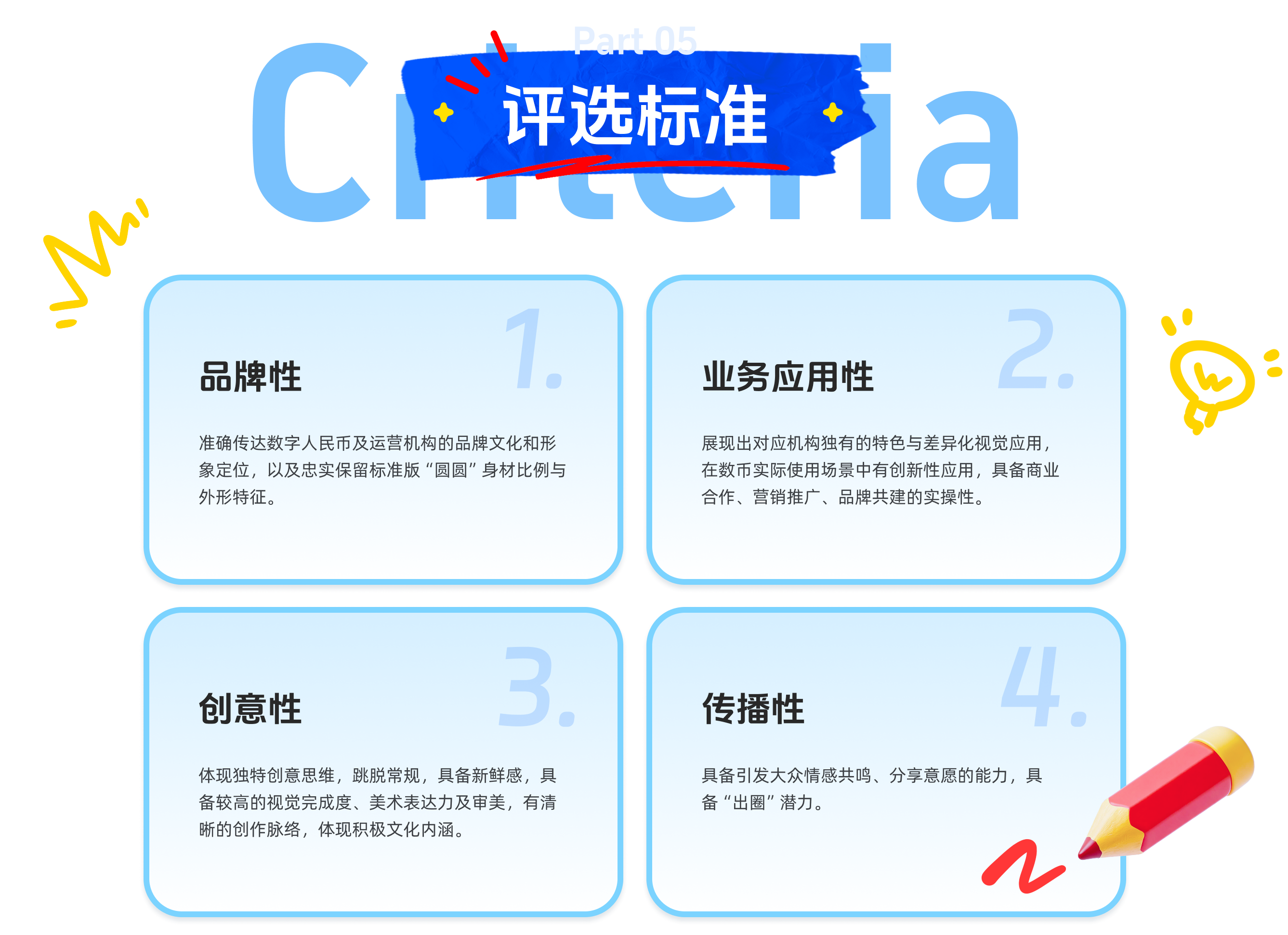 评选标准