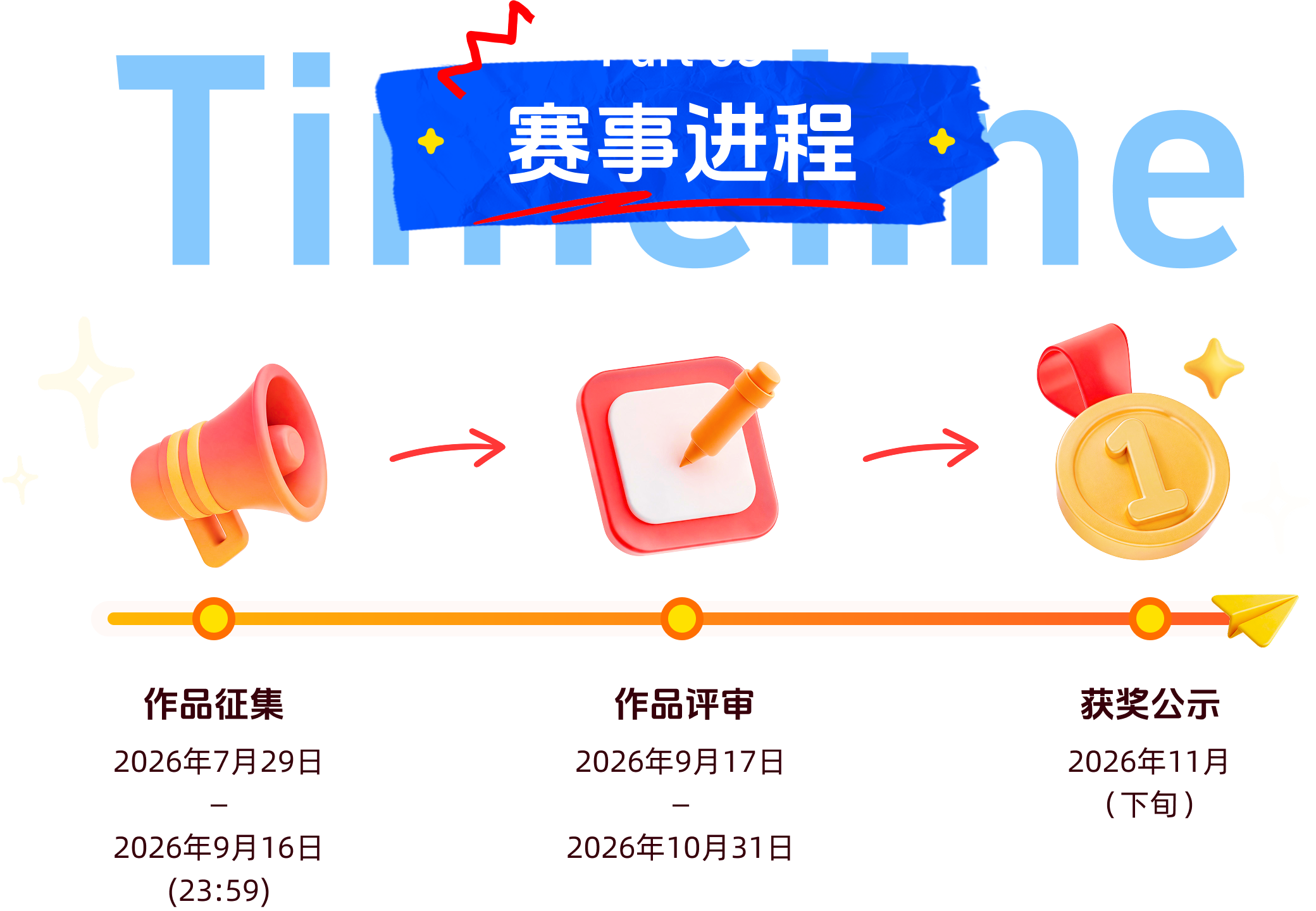 赛事进程
