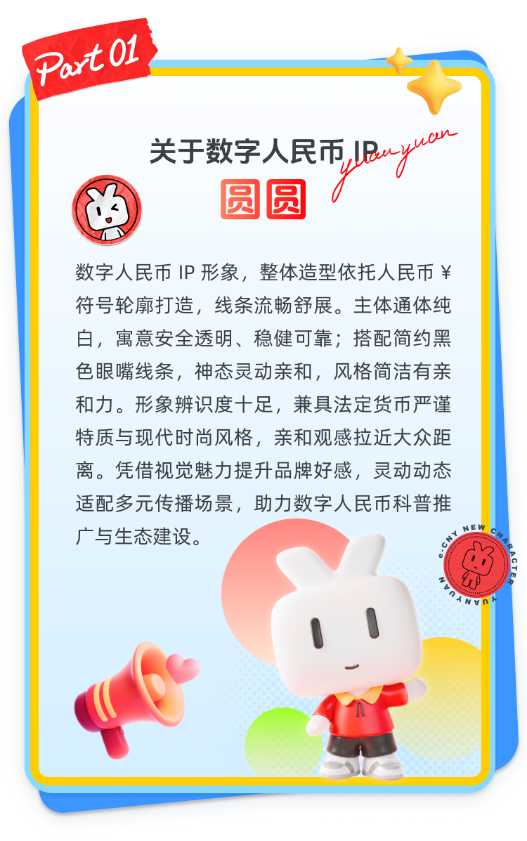 关于数字人民币IP圆圆