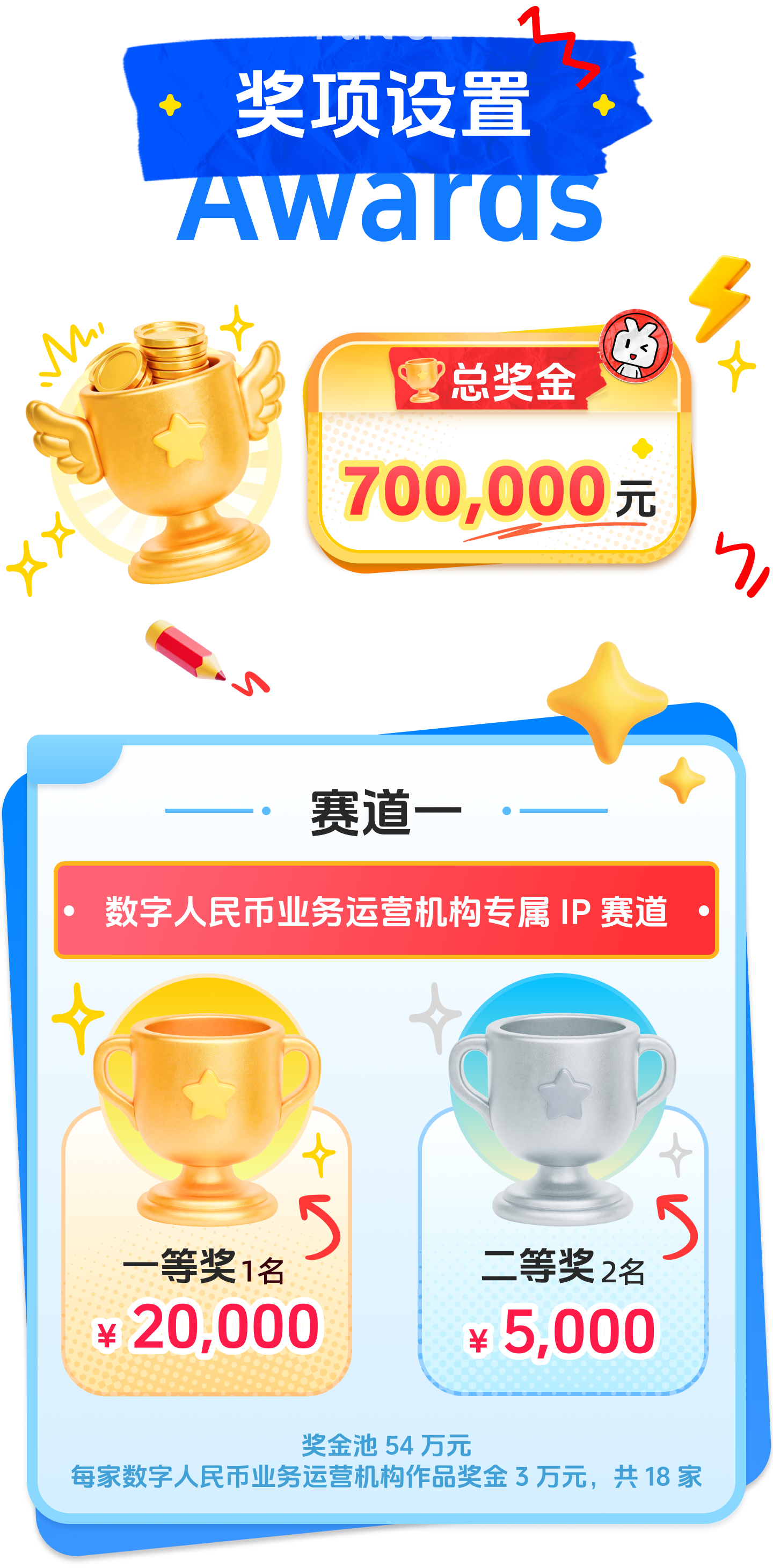 奖项设置第一部分
