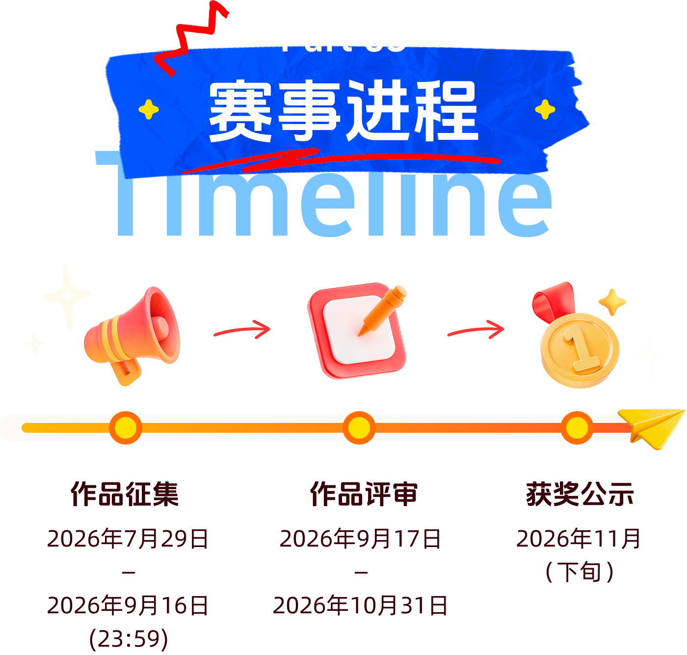 赛事进程