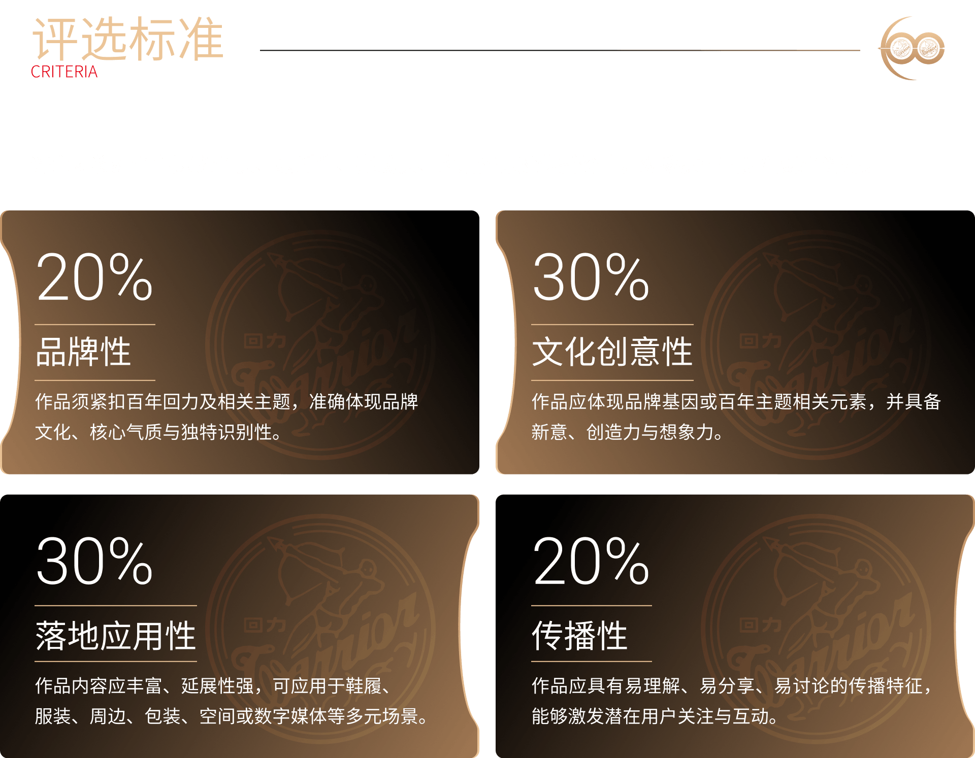 评选标准