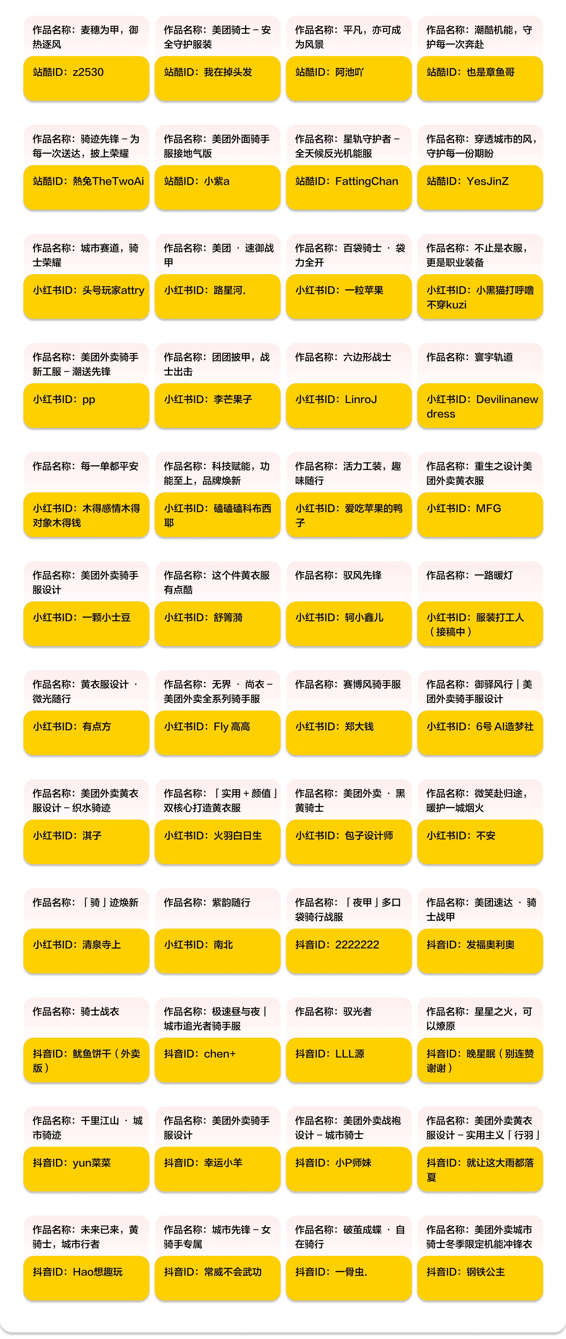 这件黄衣服真不错奖获奖名单第二部分
