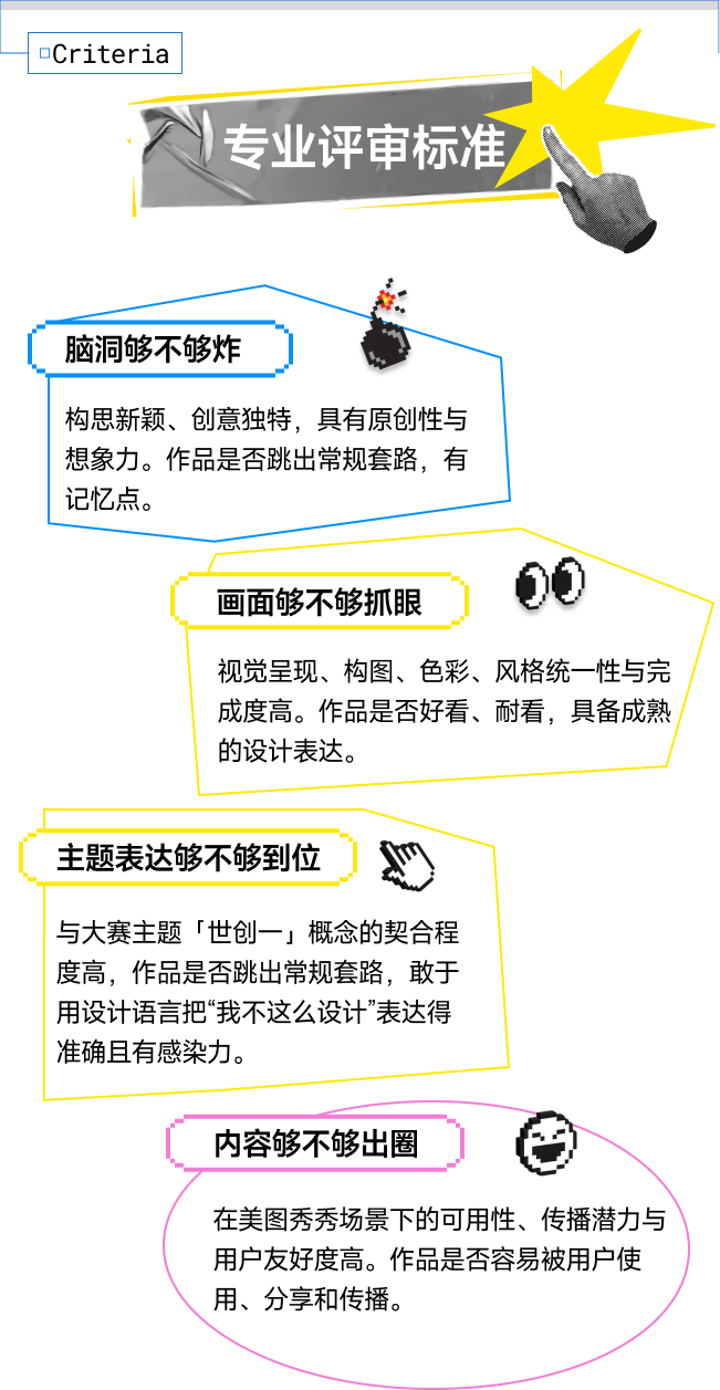 专业评审标准