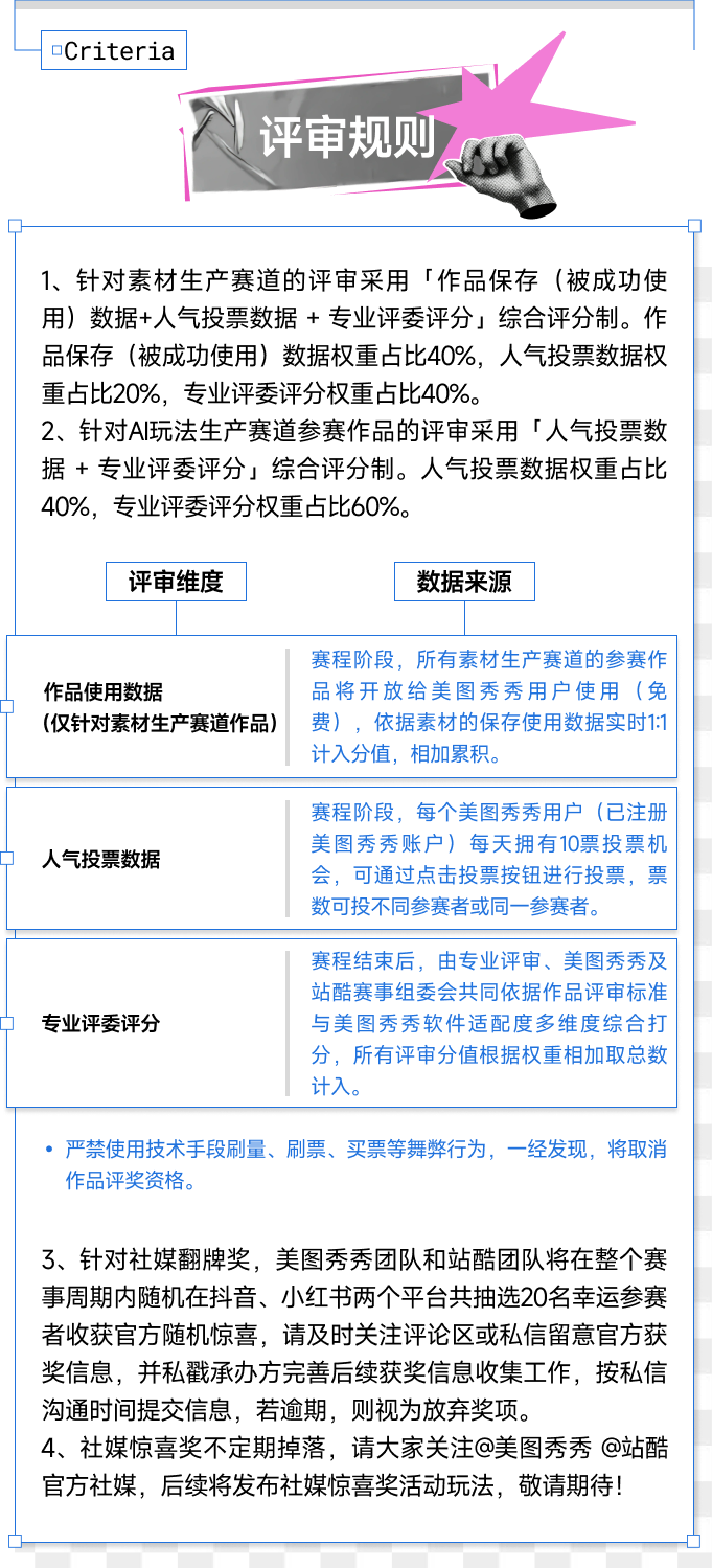 评审规则