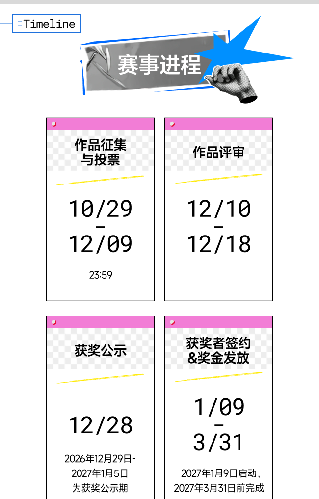 赛事进程