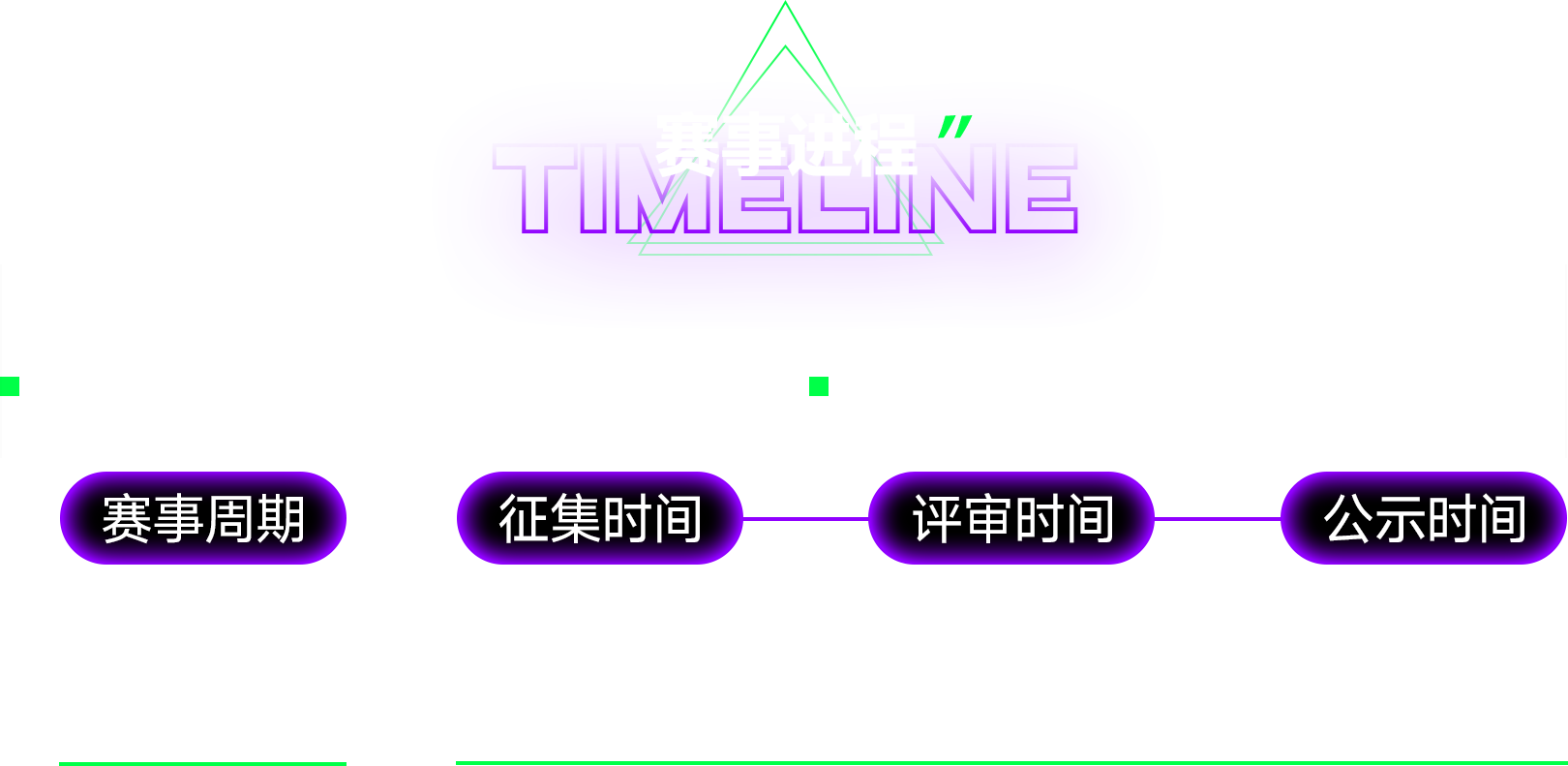 赛事进程