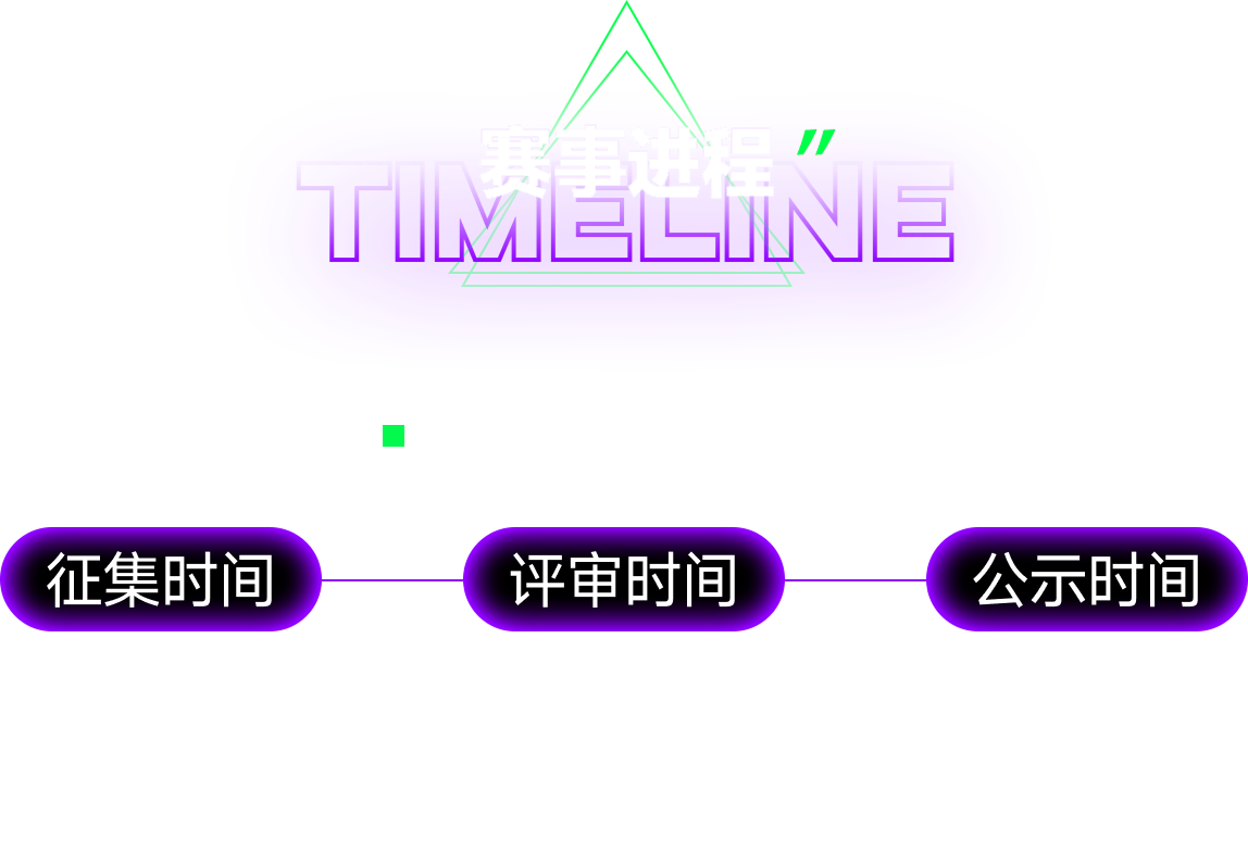 赛事进程