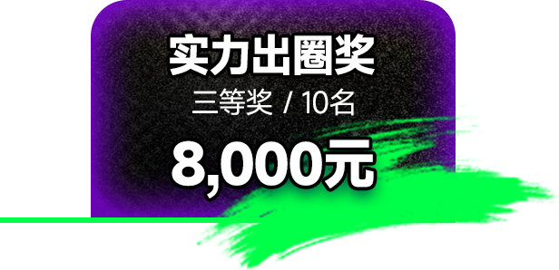 三等奖