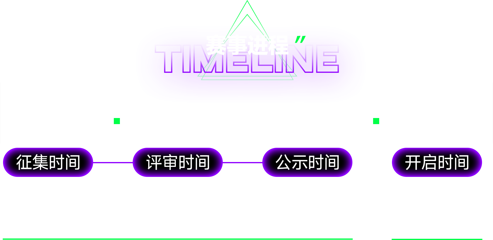 赛事进程