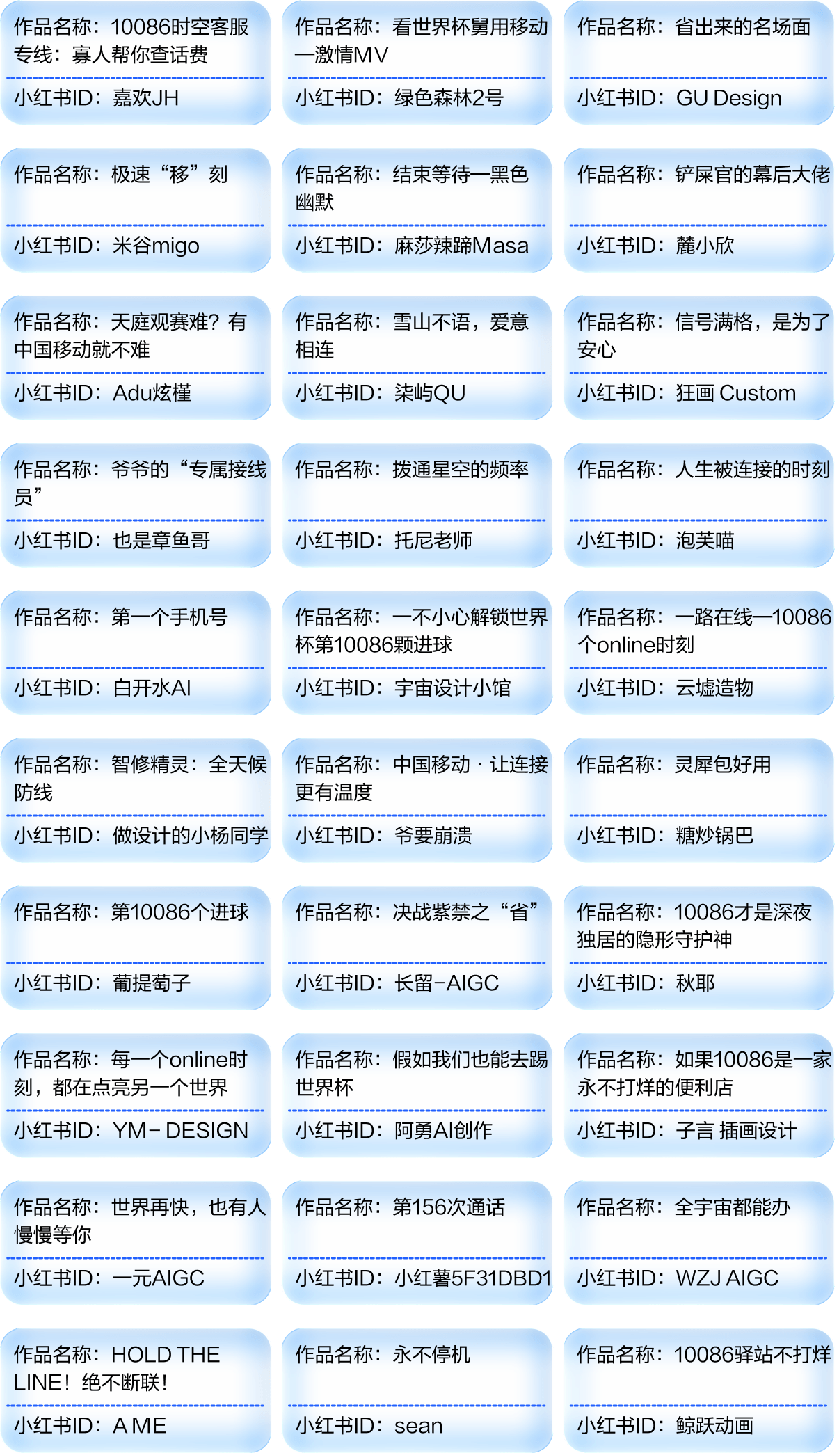 惊喜翻牌奖获奖名单第1部分