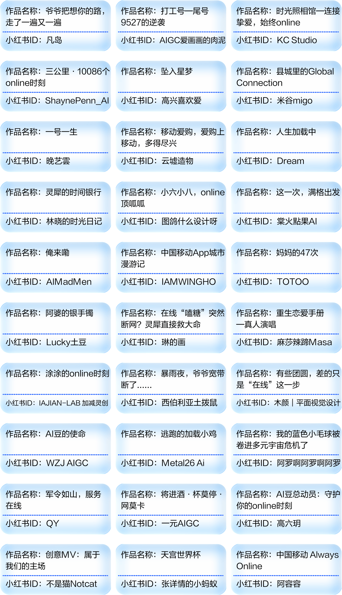 惊喜翻牌奖获奖名单第2部分