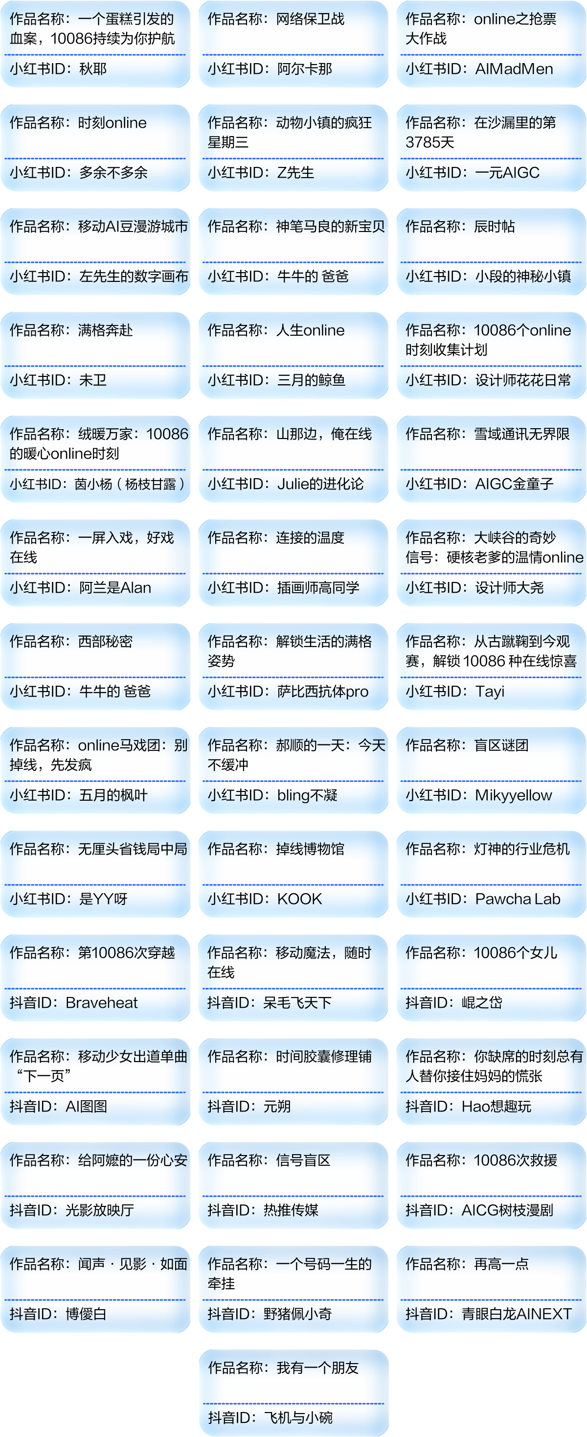 惊喜翻牌奖获奖名单第3部分