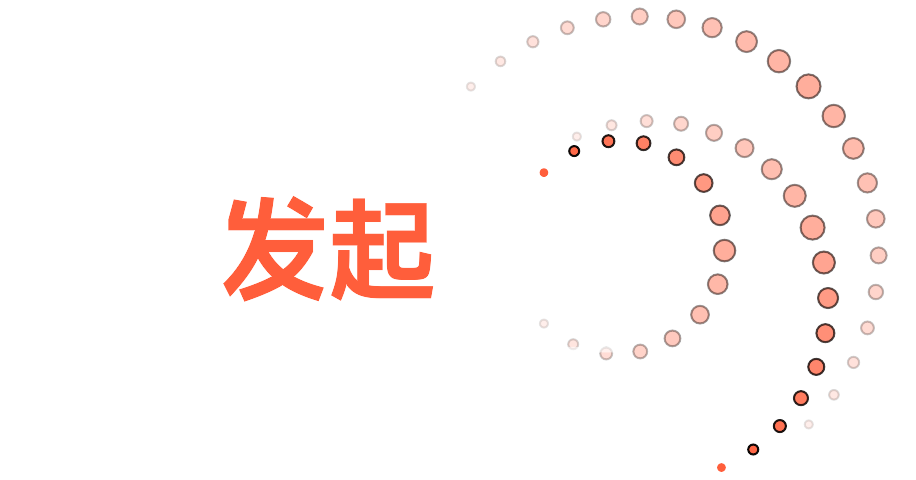 如何发起专属你的挑战赛