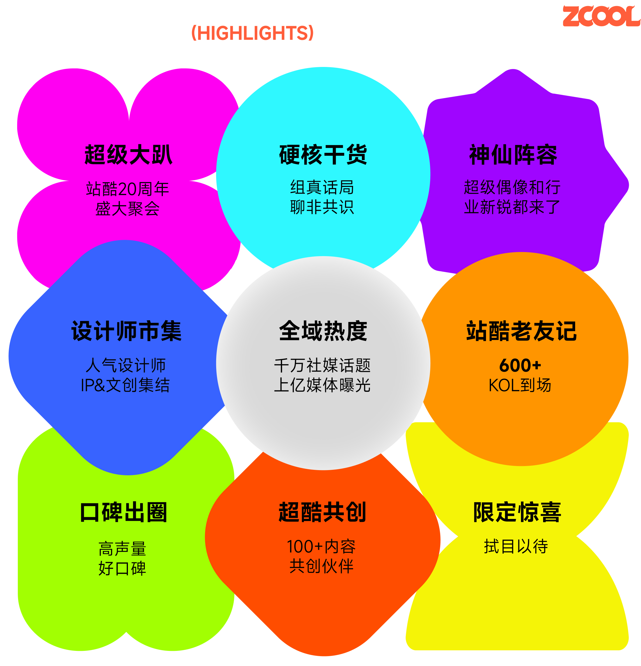 2026站酷设计周主题介绍