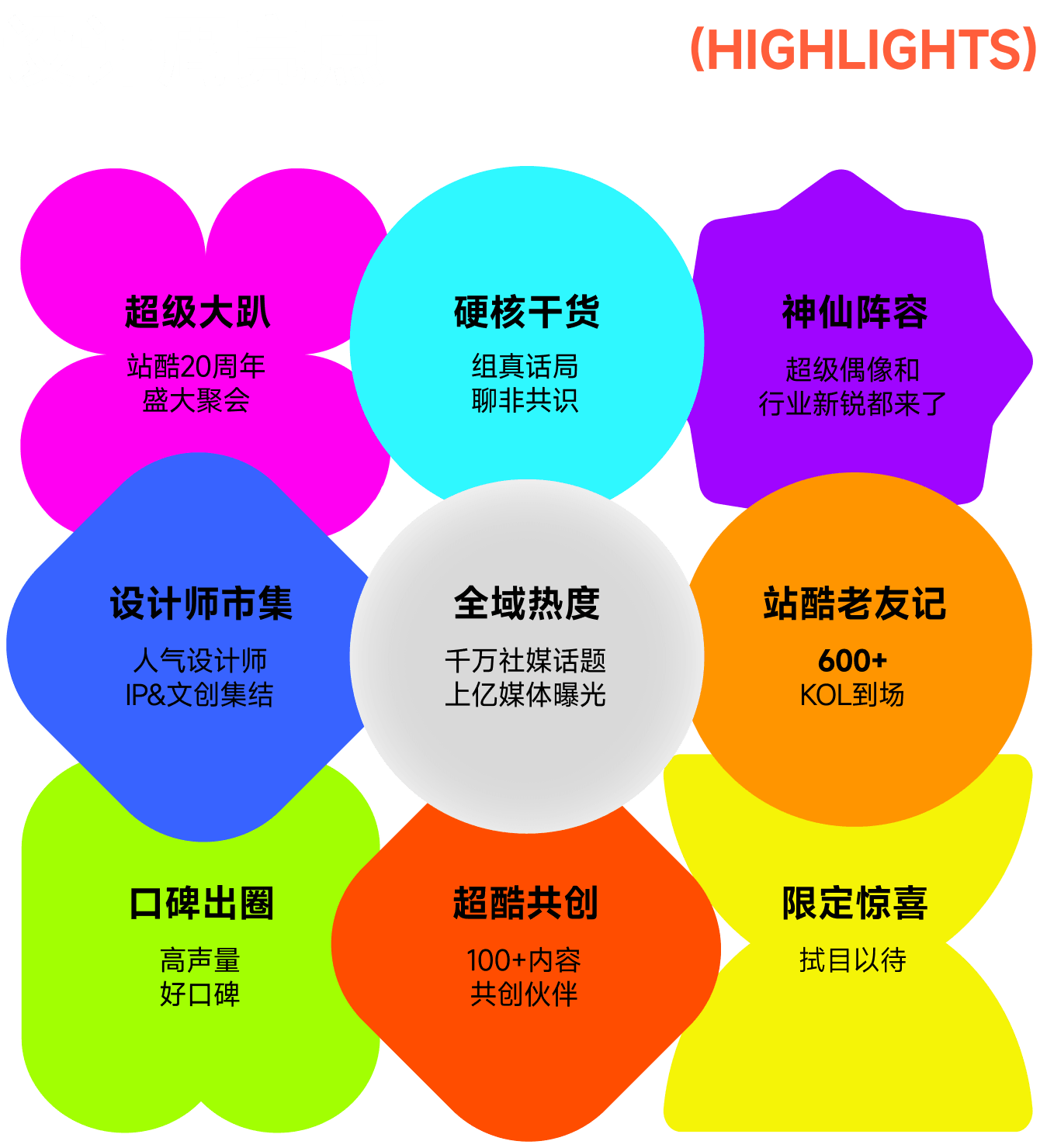 2026站酷设计周主题介绍
